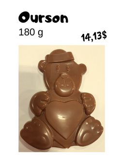 Peinture sur Chocolat